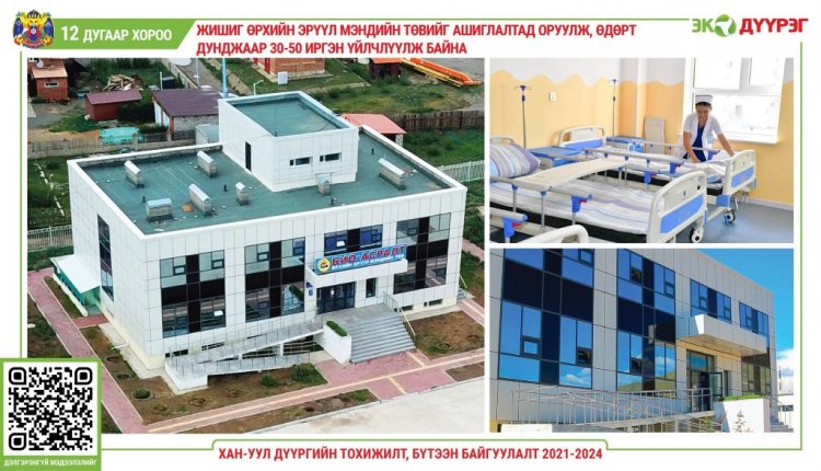 ХАН-УУЛ ДҮҮРЭГТ ЕСӨН /9/ ӨРХИЙН ЭРҮҮЛ МЭНДИЙН ТӨВ, НЭГ /1/ СУВИЛАЛ АШИГЛАЛТАД ОРЛОО