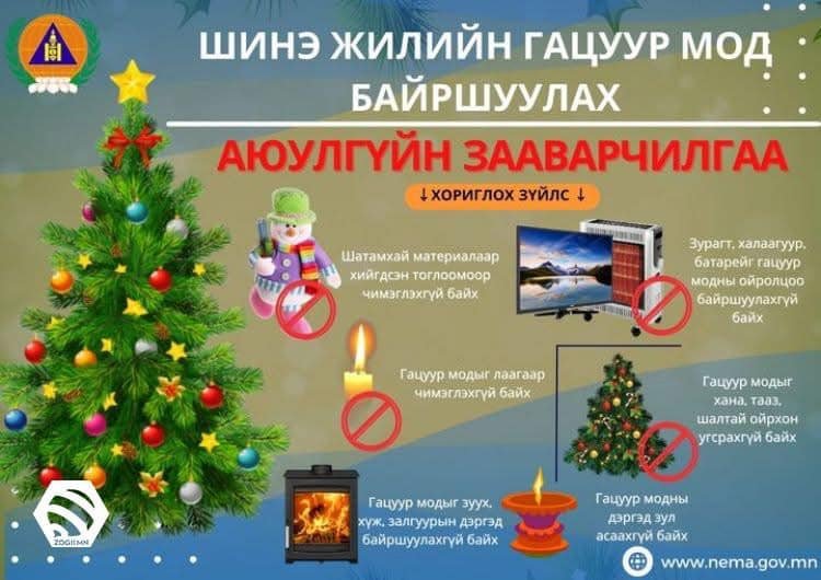 ГАЦУУР МОДНЫ ГЭРЛЭН ЧИМЭГЛЭЛИЙН ГАЛЫН АЮУЛГҮЙ БАЙДЛЫГ ХАНГАХЫГ СЭРЭМЖЛҮҮЛЖ БАЙНА